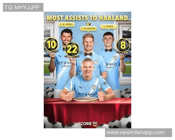 曼城助攻哈兰德数据揭晓德布劳内助攻数居首努内斯福登紧随其后 曼城助攻哈兰德数据揭晓德布劳内助攻数居首努内斯福登紧随其后